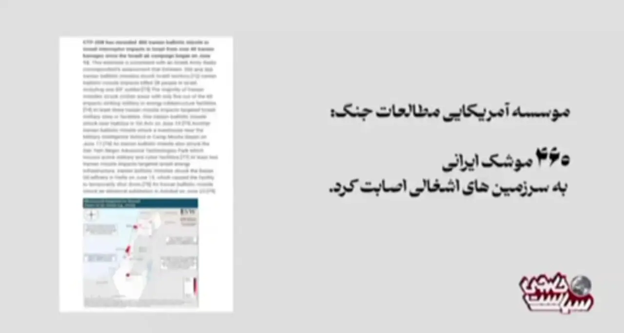 فتوشاپ بازی کارشناس شبکه سه و ماجرای پرتاب 460 موشک